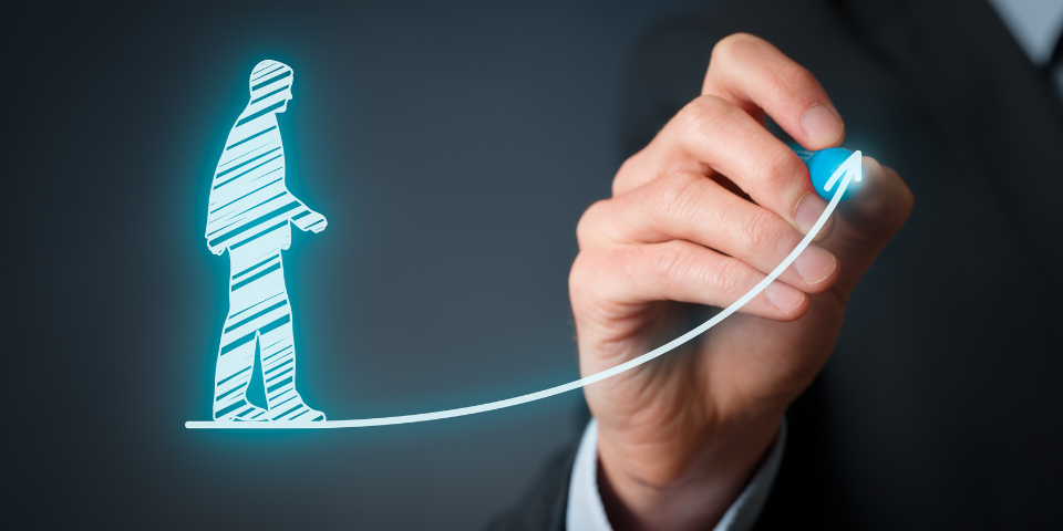 Développement Personnel